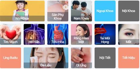 Techmart Y tế & chăm sóc sức khỏe cộng đồng: eDoctor:'Chat với bác sĩ' mọi lúc mọi nơi